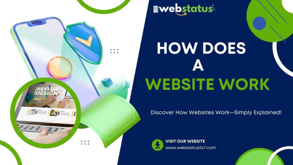 How does a website work