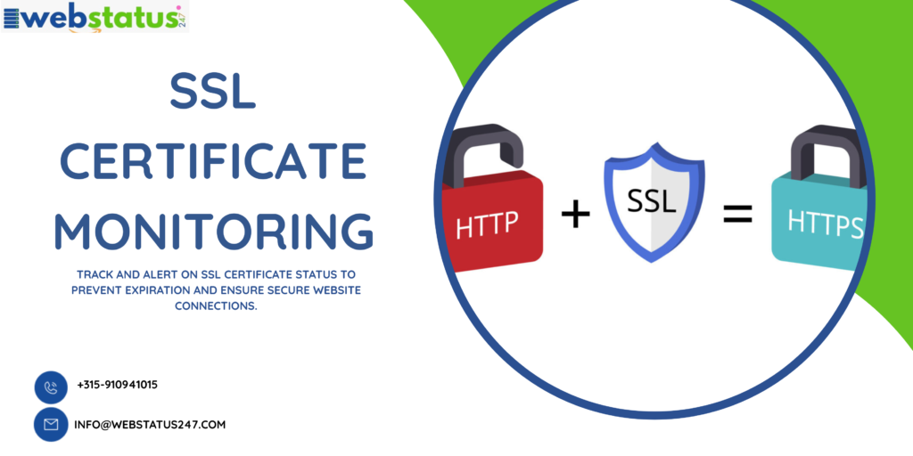 ssl certificate monitoring